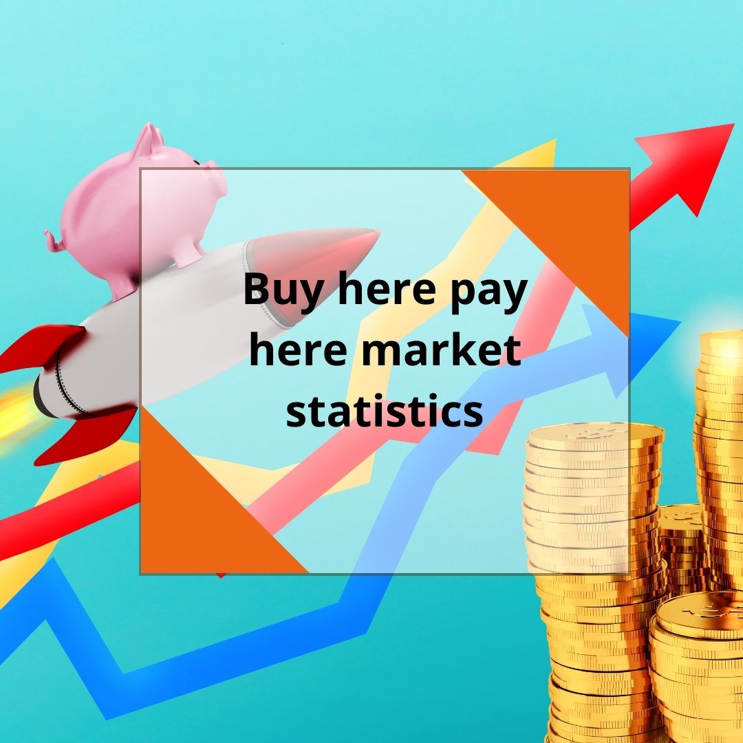 Buy here pay here market statistics